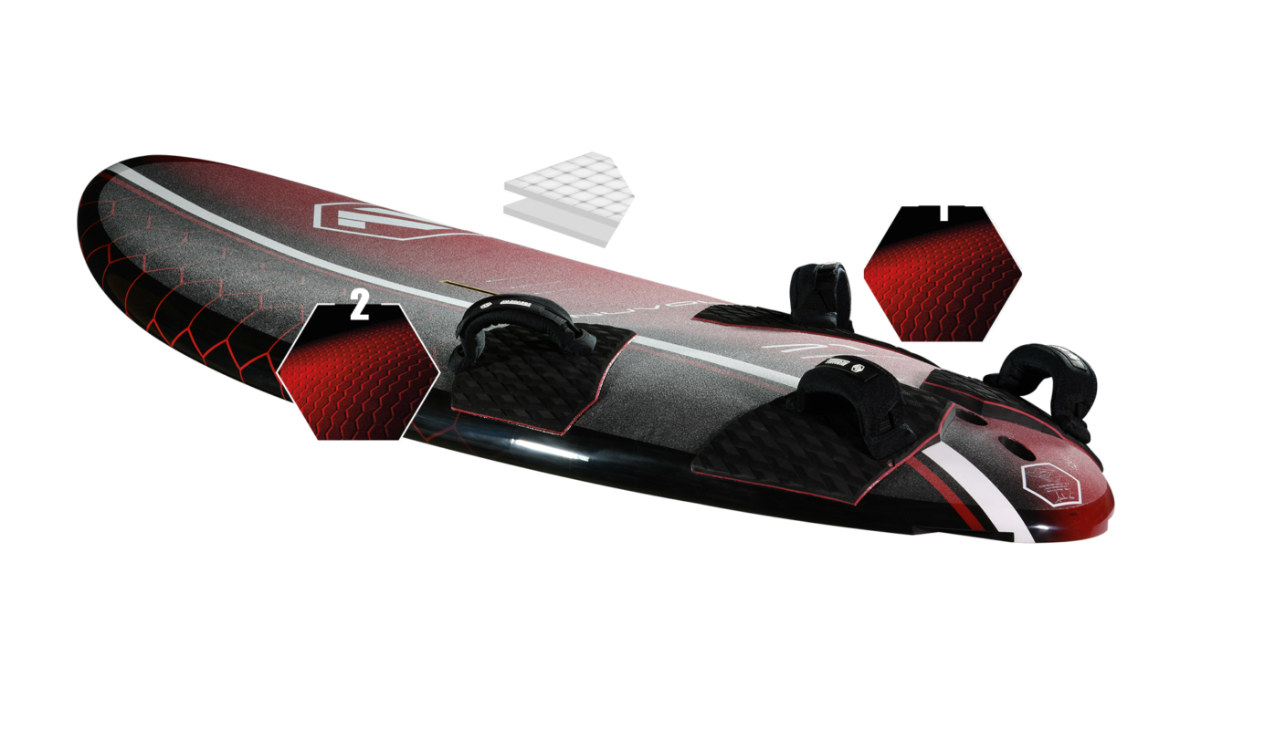 av-boards