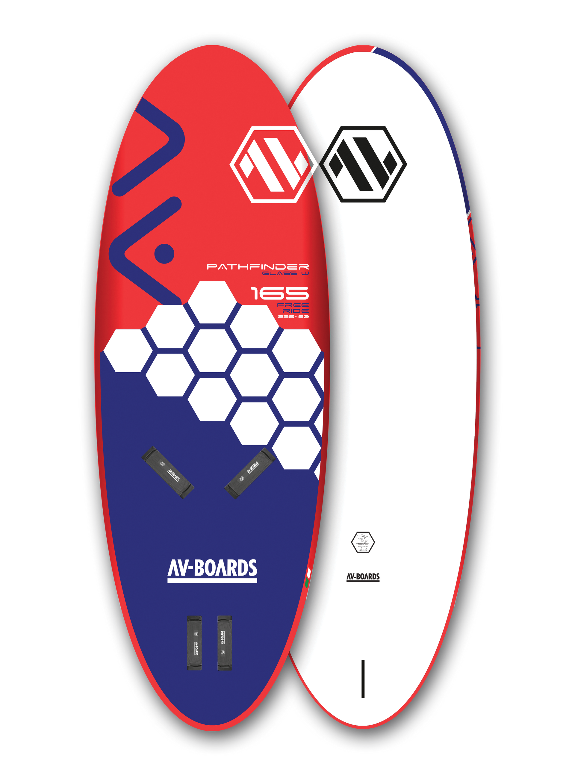 ENTRY LEVEL I PATHFINDER – av-boards