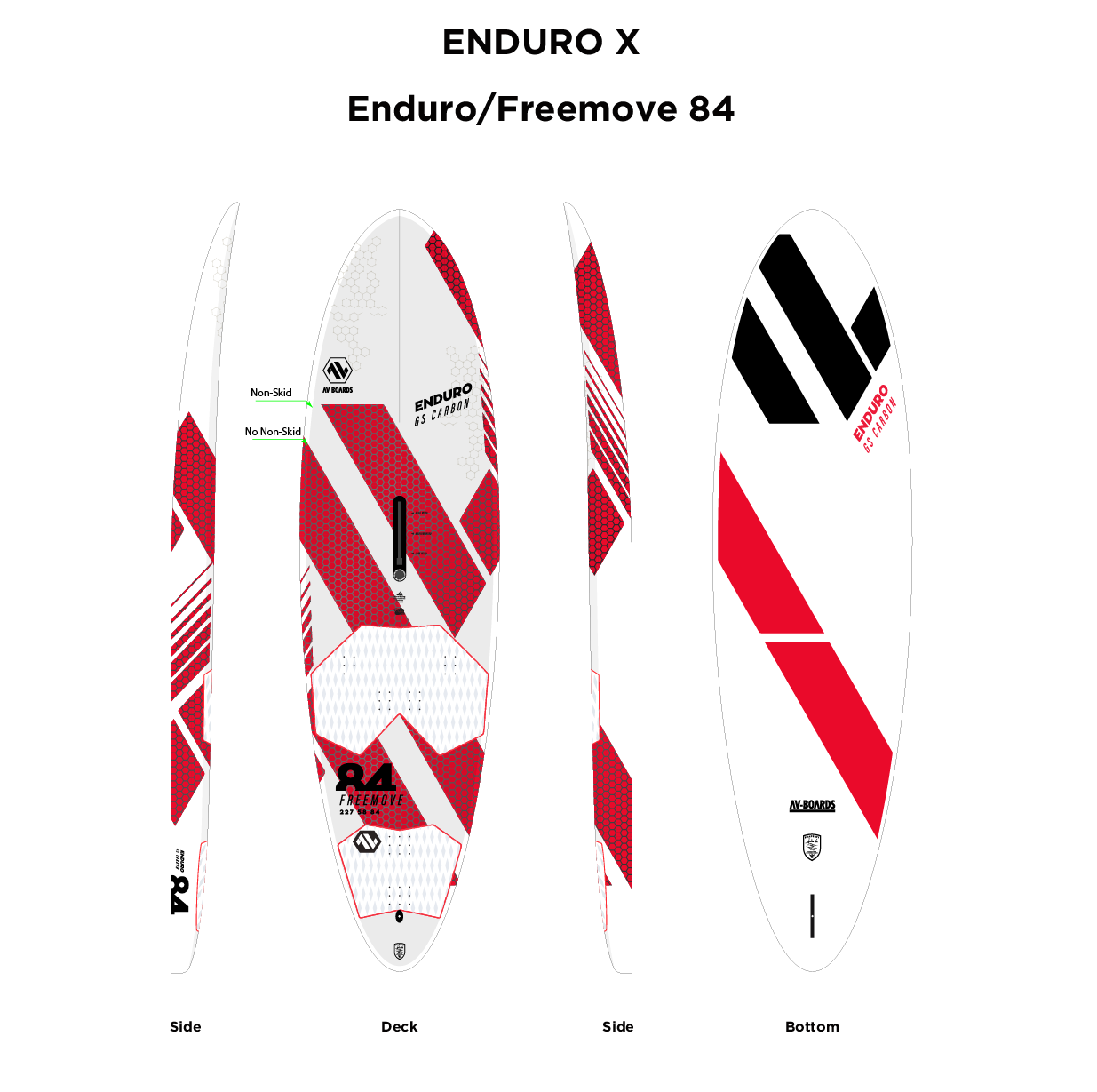 AV BOARDS ENDURO X